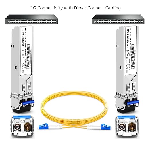 OPSTRAN 1000BASE-LX/LH SFP Optical Transceiver Module Compatible with Cisco Meraki MA-SFP-1GB-LX10 1310nm 20km DDM Duplex LC SMF