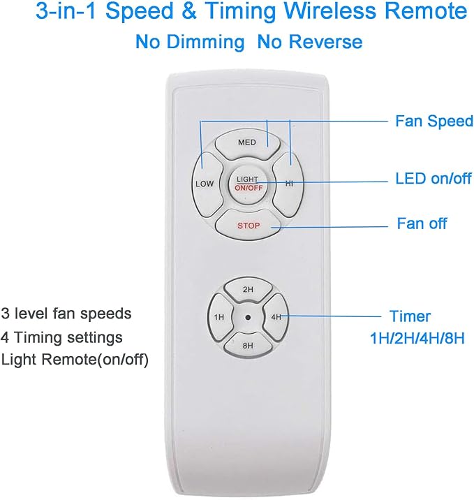 LPHUMEX 2 Pack Universal Ceiling Fan Remote Control Kits, 3-in-1 Fan Speed, Timing and Light Wireless Remote Control for Ceiling Fan Light, Fit for Hunter Minka-Aire Hampton Bay Honeywell and More