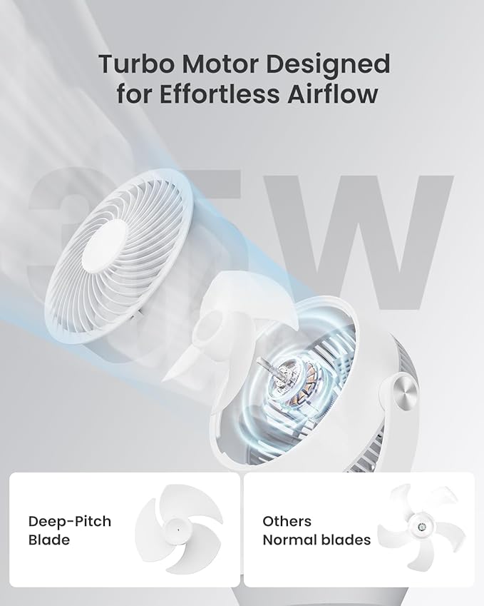 PNTCK Air Circulator Fan for Bedroom, 13" Table Fan with Remote, 90° Oscillating & 120° Tilt, 60ft Strong Airflow, Quiet 25dB Electric Fan with 4 Speeds, 4 Modes & 12H Timer