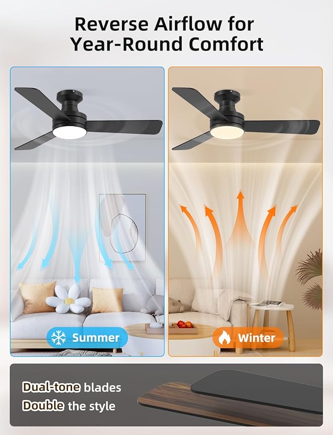 Homlit 42 inch RGB Ceiling Fan with Light, Smart App & Remote Control Low Profile Flush Mount, Music Sync Lighting, 6-Speed Quiet Reversible DC Motor, 4CCT Dimmable for Home Office Party,Black