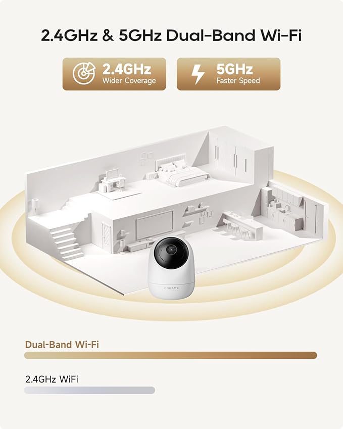 DREAME 2.5K Pet Dog Camera, Indoor Security Camera, Dual-Band 5G/2.4G Wi-Fi, Auto-Tracking, 360° Pan-Tilt, Cloud & 256GB SD Storage, 2-Way Audio, Physical Privacy Mode, Work with Alexa & Google, White