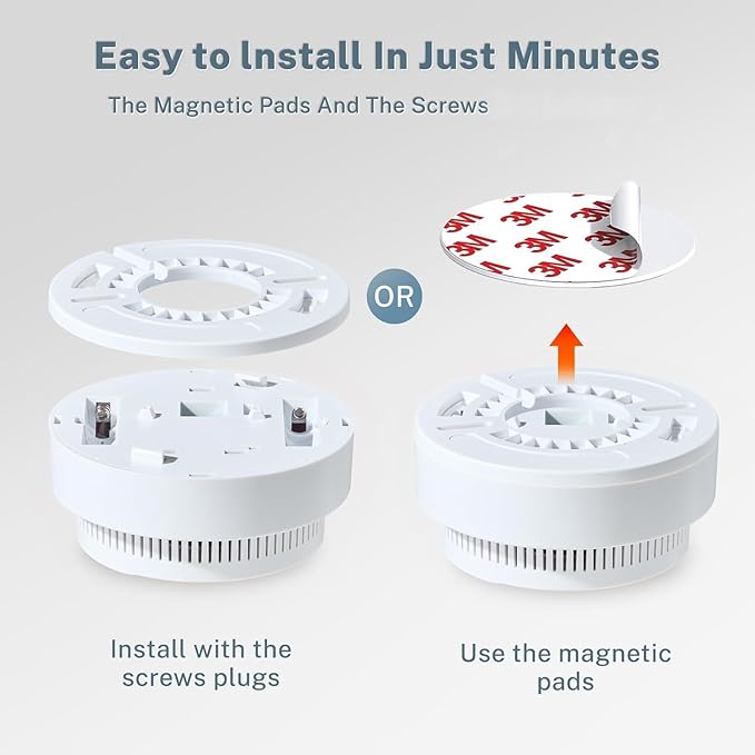 Smoke Detector 3 Pack,Fire Alarms Smoke Detectors with Photoelectric Technology with LED Lndicator and Test Button,Smoke Alarm for Home,Bedroom,Kitchen