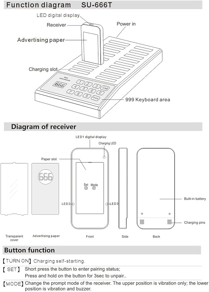 Luocute Wireless Calling System, 18 Receivers 1 Transmitter Channel 30-100m Range, with Vibration Sound Flashing Lights, for Restaurant Food Court Clinic Nursing Home (US Plug)