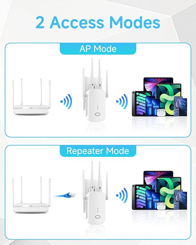 WiFi Extender, 2.4G WiFi Extender Signal Booster – 10888 Sq Ft, 80 Devices Supported & 1-Tap Faster Setup