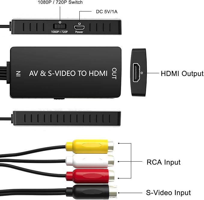 Arector RCA/S-Video to HDMI Converter, S Video+ AV to HDMI Converter with (RCA and Svideo Integrated), Compatible for PAL/NTSC/TV/PC/PS1/PS2/ STB/Xbox/VHS/VCR/DVD