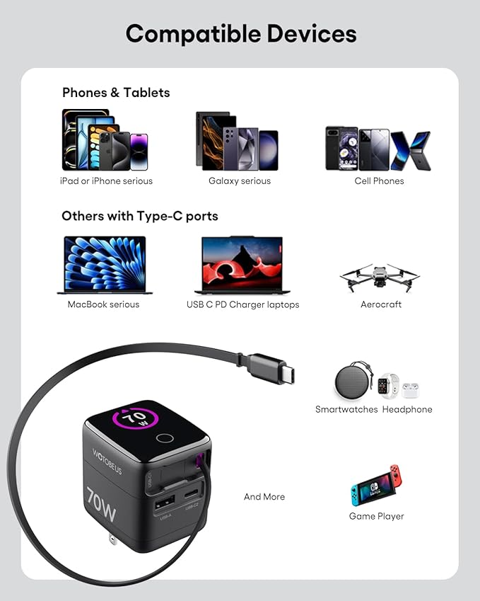 WOTOBEUS PD 70W/65W GaN USB-C Wall Charger with Retractable Cable & AI Digital Display - Travel Laptop Power Adapter, PPS 45W 25W Fast Charging for iPhone 17 16, iPad, MacBook, Galaxy S25, Pixel