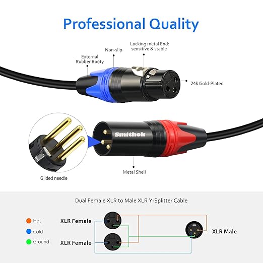 Smithok 2Pack XLR Y Splitter 1 Male to 2 Female Micrphone Cable, 3 Pin XLR 2 Female to 1 Male, Combiner Y Cord Balanced Mic Audio Cables for Stero Mic to L&R Audio Track(11.8 inches/0.3m)