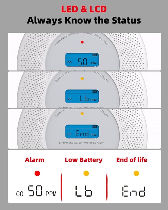 KIMROG 10-Year Sealed Battery 2-in-1 Smoke & Carbon Monoxide Detector Alarm | Home/Garage Combo CO & Smoke Alarm Detector with Backlit LCD Display & V-0 Flame-Retardant Housing (1-Pack)