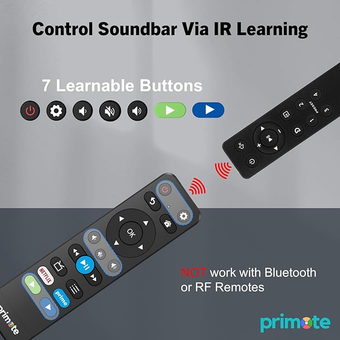 Primote Remote w/Backlit for Fire& Roku Smart-TVs, Including Insignia-Toshiba-TCL-Hisense-ONN-Sharp-Pioneer-Element-Westinghouse Fire/Roku TV (Not for Stick or Box