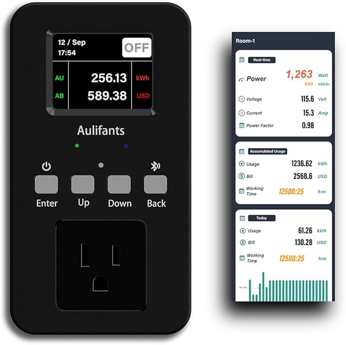 Aulifants LP405 25A Heavy Duty Smart Plug Meter Sockets Industrial Energy Monitor Trip-Rate Billing, OVP/UVP/OLP Color Screen Magnetic Relay Offline Logging WiFi Tuya/Smart Life for AC/Heaters