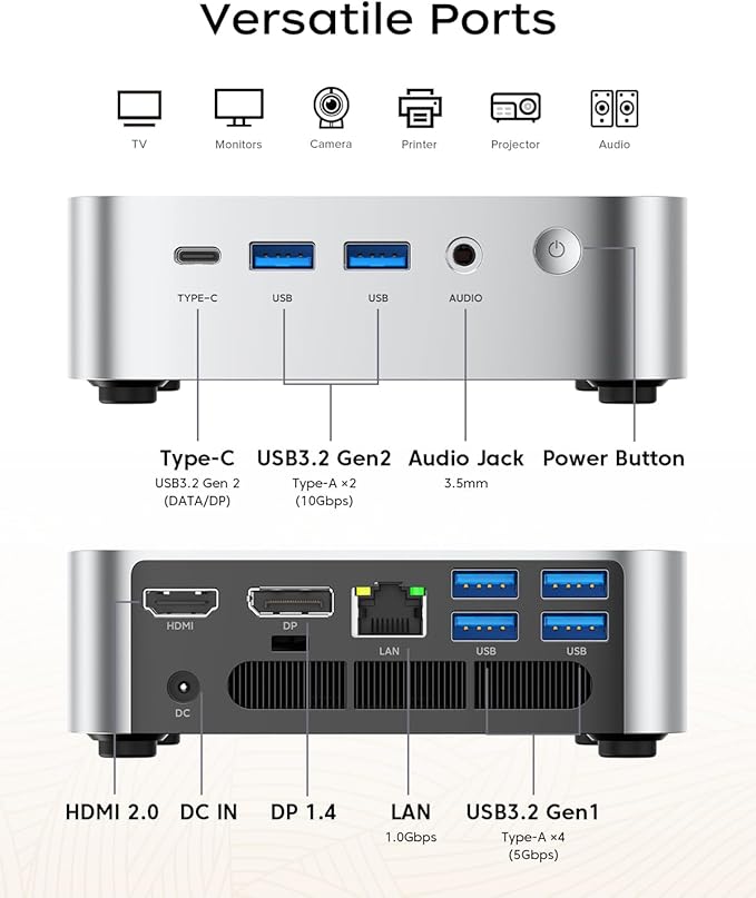 ACEMAGIC Kron Mini K1 Mini Gaming PC, Core i5-12600H (Beat 12450H up to 4.5 GHz) Mini Computers, 16GB DDR4 RAM 512GB SSD Triple 4K Display Desktop Micro Small Pc for Gaming/BT5.2/WiFi6/HDMI/USB3.2