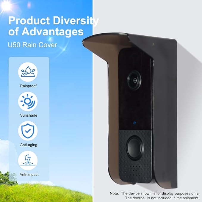 dgyezhao Glare Sun Shade Doorbell Rain Cover,Outdoor Plastic Camera Weatherproof Cover for Door Lock/Blink/Ring Pro2/Arlo/Wyze/Google Nest/Reolink Video Doorbell