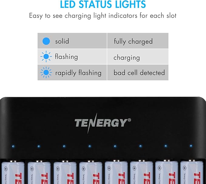 Tenergy TN477U 8-Bay Fast Charger for NiMH/NiCD AA AAA Rechargeable Batteries with 8pcs 1000mah AAA Rechargeable Batteries
