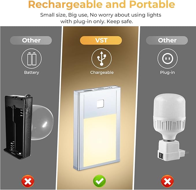 VST Motion Sensor Step Night Light, Rechargeable Battery Powered Stair Lights with Magnetic Suck Installation for Indoor Bedroom Hallway Nursery Kids Room (2.68 inch 3000K 3Pack Silver)