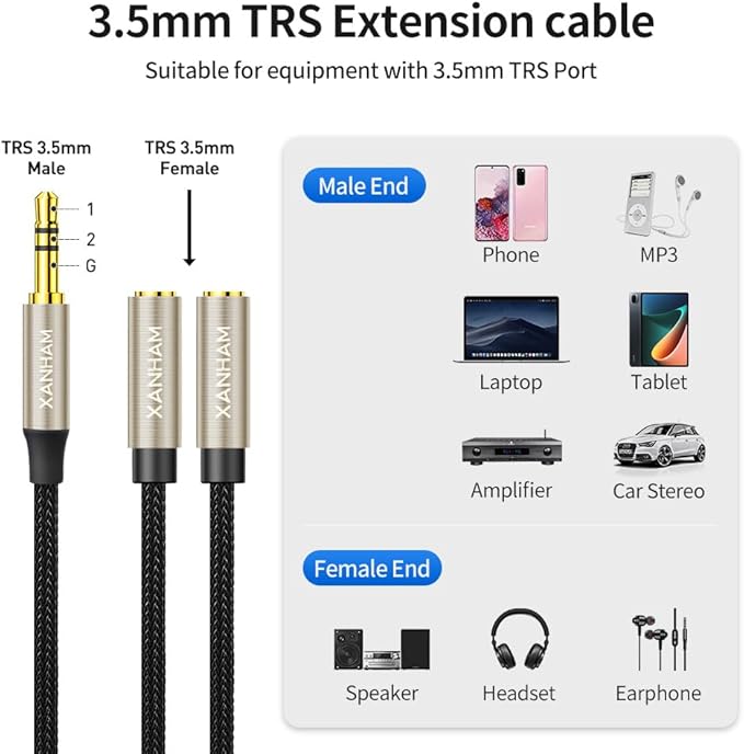 XANHAM 3.5mm Audio Stereo Y Splitter TRS Aux 1/8 Inch Mini Jack Extension 1 in 2 Out Adapter Cable for Headphone Audio Sharing Compatible with iPhone, iPad, iPod, Smartphone, Tablet, Laptop/PC, etc