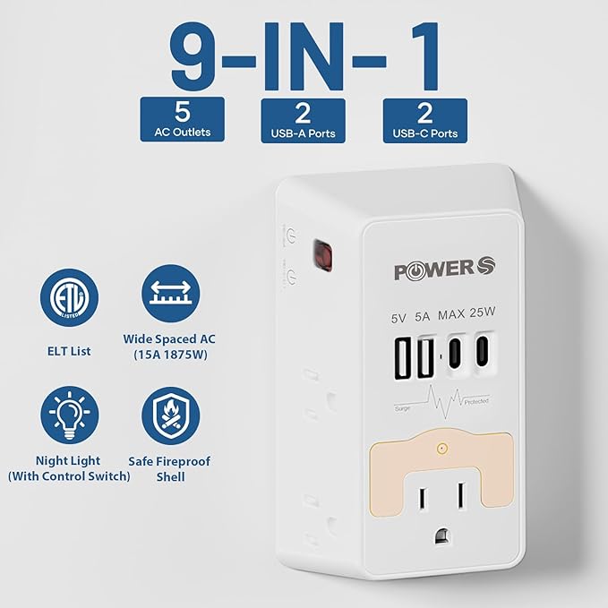 Multi Plug Wall Outlet with USB Ports(2C2A), Snug Wall Outlet with Night Light, Surge Protector, Wall Plug Adapter for Multiple Devices, Wall Socket Expander