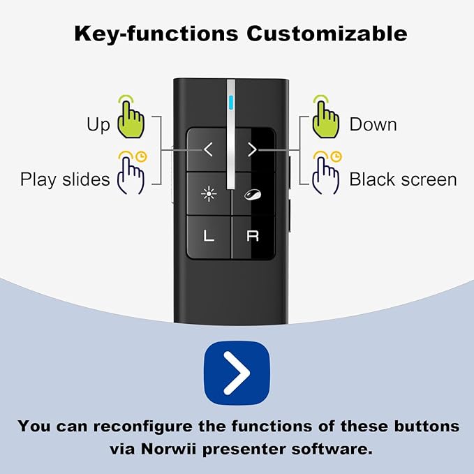 Norwii Wireless Presenter Remote for PowerPoint, Presentation Remote Control Clicker with Complete Air Mouse Function, Handheld Mouse Clicker for Mac, Computer, Laptop, Google Slides, N99