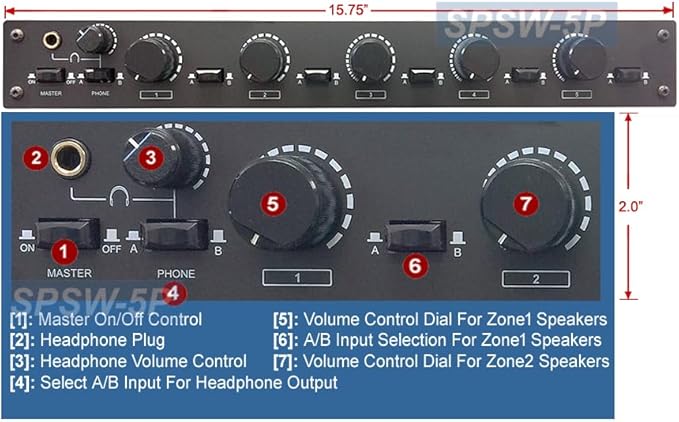 AllAboutAdapters Professional 5-Zone Stereo Speaker Distribution Controller with Volume Controls