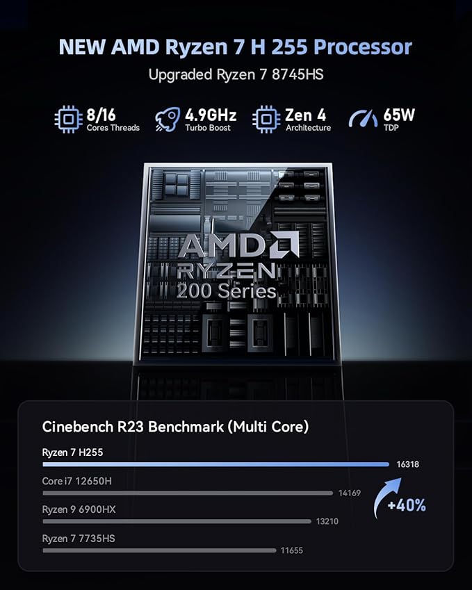 Beelink SER9 Max Mini PC AMD Ryzen 7 H 255 (8C/16T, up to 4.9GHz), 32GB DDR5 RAM 1TB PCle4.0 SSD, Radeon 780M Graphics, USB4.0/ Triple Display/ WiFi6/ BT5.2/10Gbps LAN Mini Computer