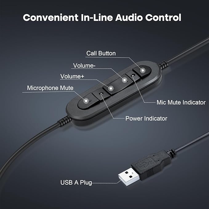 MAIRDI USB Headset with Microphone for PC, Computer Headset with Mic Noise Canceling for Laptop Teams Zoom Office Call Center Voip Telephone Calls, Dictation Headset for Dragon Naturelly Speaking