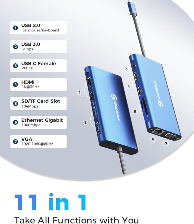 UtechSmart 11 in 1 Docking Station, Triple Monitors USBC Laptop Docking Station with 2 HDMI, VGA, PD3.0, SD TF Card Slot, 4 USB Ports USB-C Adapter Compatible for MacBook & Windows(Blue)