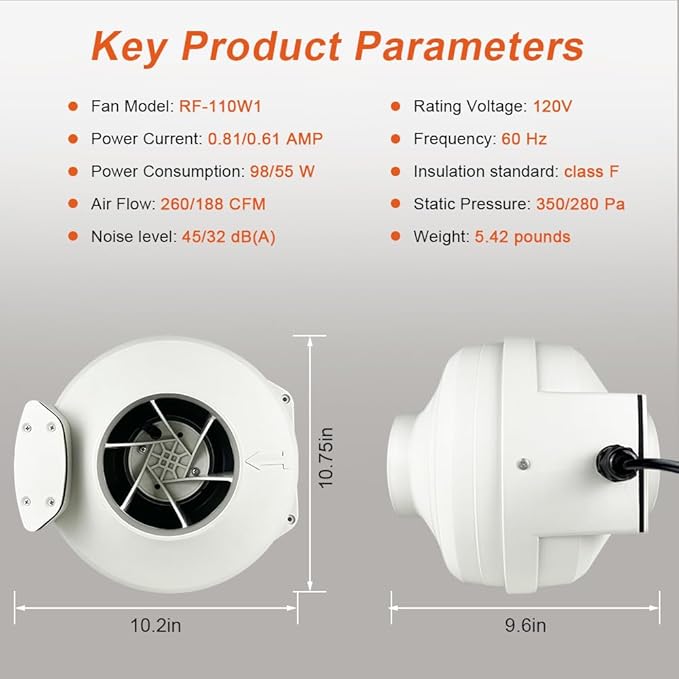 MIDCVFRUN 4 inch Radon Fan, 2 speed 260/188CFM Radon Mitigation System Quickly Mitigate Radon Quiet and Energy Efficient IP67 Waterproof Indoor Outdoor Installation
