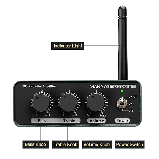 MANAYO 100w+100w Bluetooth Amplifier for Passive Speakers, Home Stereo Receiver with Treble, Bass, and Volume Control, Compatible with Cell Phones, CD Players, Turntable and Home Audio