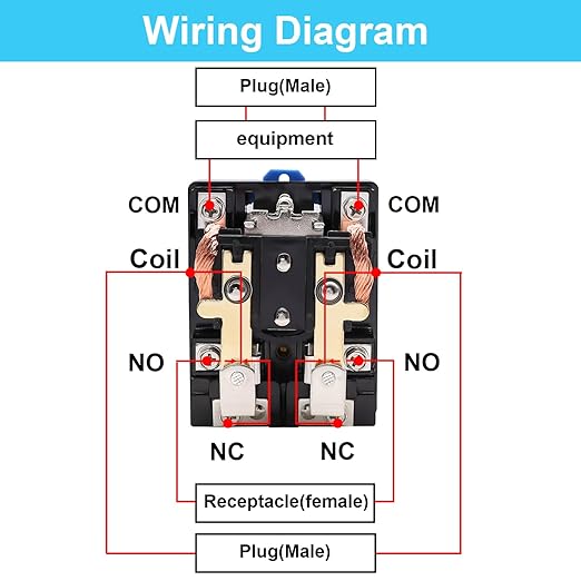 TWTADE/JQX-62F-2Z Coil Voltage AC 12V 80A DPDT Electronmagnetic Relay,High Power Relay (AC 12V)