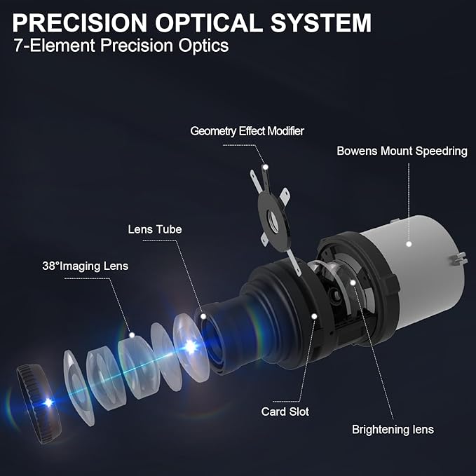 Alluneitter S-80 Bowens Mount Optical Conical Snoot Spotlight Kit. Adjustable Focus 38°Lens, Lighting Shape Changeable; for Photography, Studio Video, Compatible with Various LED Lights and Strobes