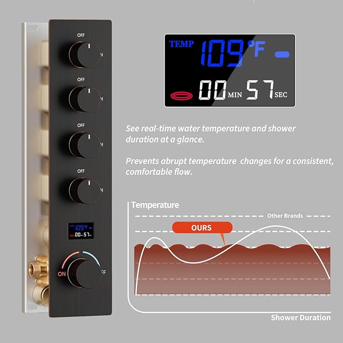 KATAIS Temperature Display Oil Rubbed Bronze Shower System, Push Button Shower Faucet with Handheld Spray, Ceiling Mount 12 Inch and 8 Inch Wall Mount Shower Head, 6 PCS Body Jet
