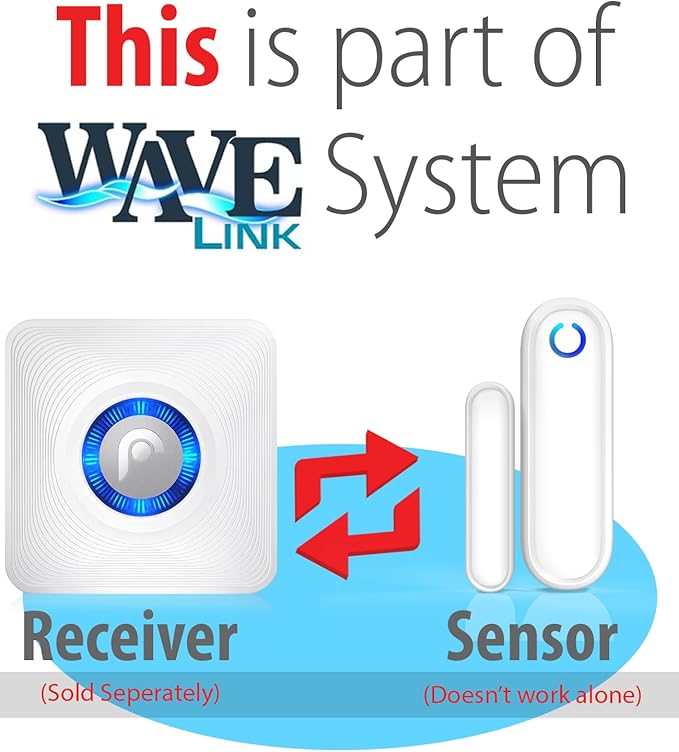 Fosmon 2 Pack WaveLink 51018HOM Add-On Door Contact Sensor Unit (No Receiver) - White