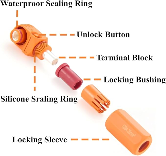 IP67 Waterproof 25mm² 120A High Voltage High Current Battery Energy Storage Connector Right Angle Single Core Plug,1PC (Orange, 120A)