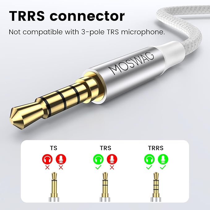 MOSWAG Headphone Splitter, 3.5mm Stereo Audio Splitter, Hi-Fi Sounds Extension Cable Audio Stereo Y Splitters, 3.5 mm Male to 2 Female (TRRS - 4 Pole) for Apple, Samsung, Tablets, Laptop, PC, Etc.