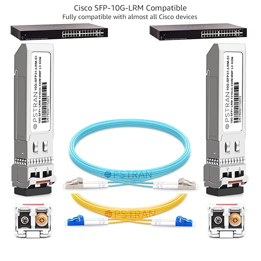 OPSTRAN 10GBASE-LRM SFP+ Optical Transceiver Module Compatible with Cisco SFP-10G-LRM 10G SFP+ 1310nm 220m DDM Duplex LC MMF
