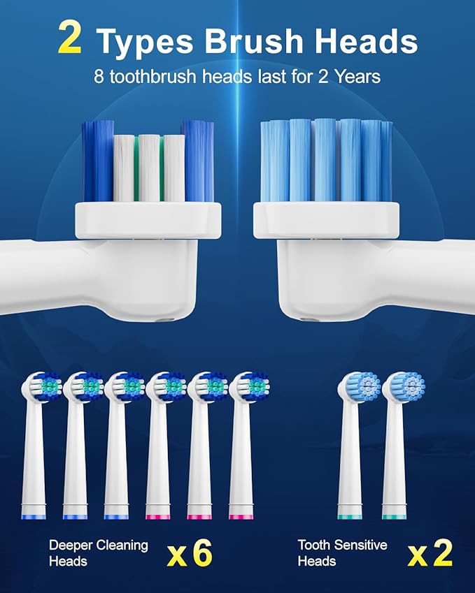 Rtauys Rotating Electric Toothbrush for Adults with 8 Brush Heads (2 Types), 5 Modes Rechargeable Power Toothbrush with Travel Case and 2 Minute Smrte Timer