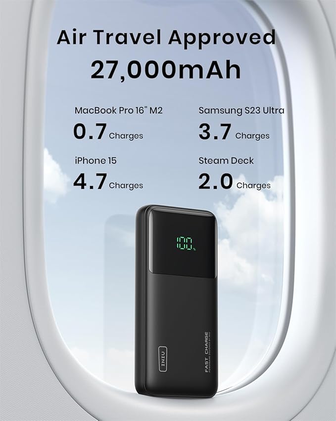 INIU 140W Power Bank, 27000mAh High Capacity Laptop Portable Charger, USB C Tablet Powerbank, Smart Digital Display Phone Charge for iPhone 17 16, Samsung, iPad, MacBook, Camping, Outdoor, Travel etc