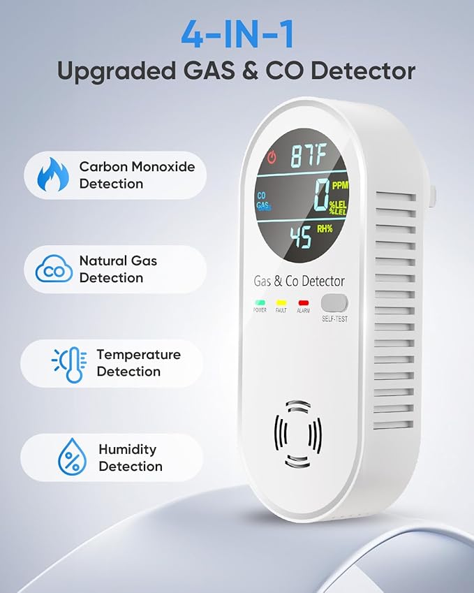 Vilfet Carbon Monoxide Detectors & Natural Gas Detector, 4-in-1 Carbon Monoxide Detectors Plug in, Gas Leak Detector with Dual Alarms, Temperature & Humidity Sensor for Home, RV, White, 1 Pack