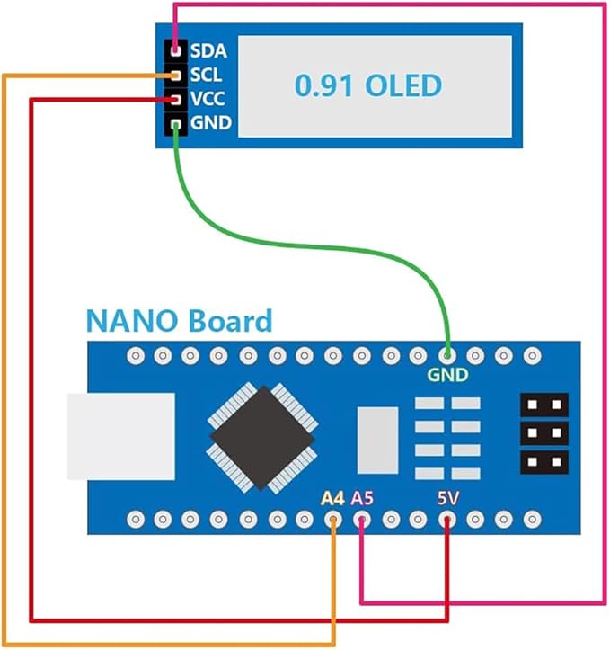 Hosyond 5 Pcs 0.91 Inch I2C IIC OLED Display Module OLED Screen DC 3.3V~5V Compatible with Arduino Raspberry PI (Blue Display Color)