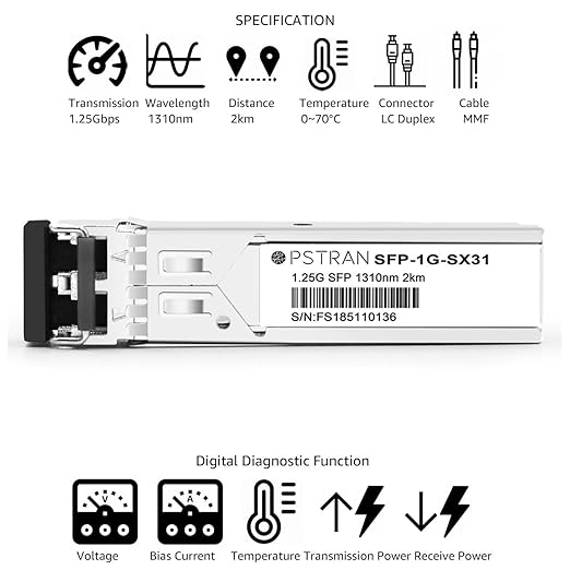 OPSTRAN 1000BASE-SX SFP Optical Transceiver Module Compatible with Netgear 1310nm 2km DDM Duplex LC MMF 4 Pack