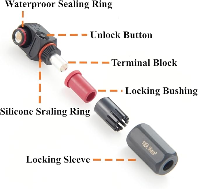 1 Set Battery Energy Storage Connector 100A 16mm² High Current HV Connectors Quick Plug Terminal Right Angle Plug and Socket IP67 Waterproof Power Adapter (Black, 100A)
