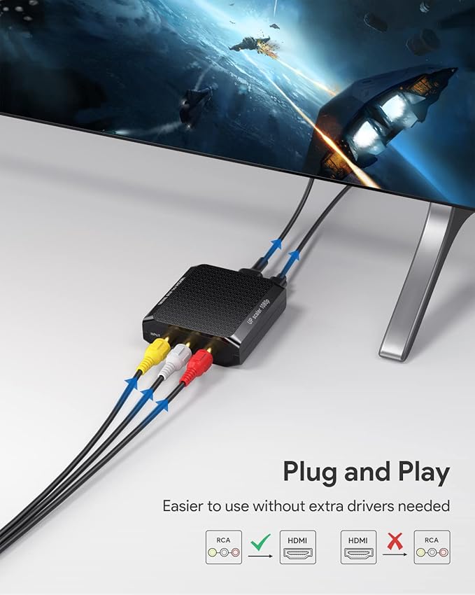 WENTER AV to HDMI Converter, 1080P RCA to HDMI Adapter, Mini Composite CVBS Audio Video Adapter Supports PAL/NTSC for VCR/VHS/Xbox/PS3/STB/N64/Wii/TV/PC/Blue-Ray DVD Players