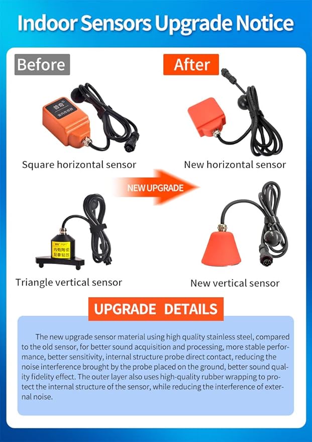 PQWT L3000 Acoustic Water Leak Detector for Home and Outside Ground Wall Water Pipeline Leakage Detection Kit Multi Sensor Professional Noise Reduction Headphone Smart Touchscreen Aluminum Carry Case