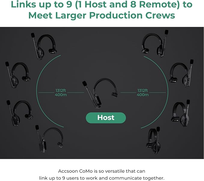 Accsoon Como MIC02-1H4R Wireless Headset Intercom System 9-Person Full Duplex 1312ft Team Communication Group Talk, Links up to 9-Person, 10+Hour Battery Life