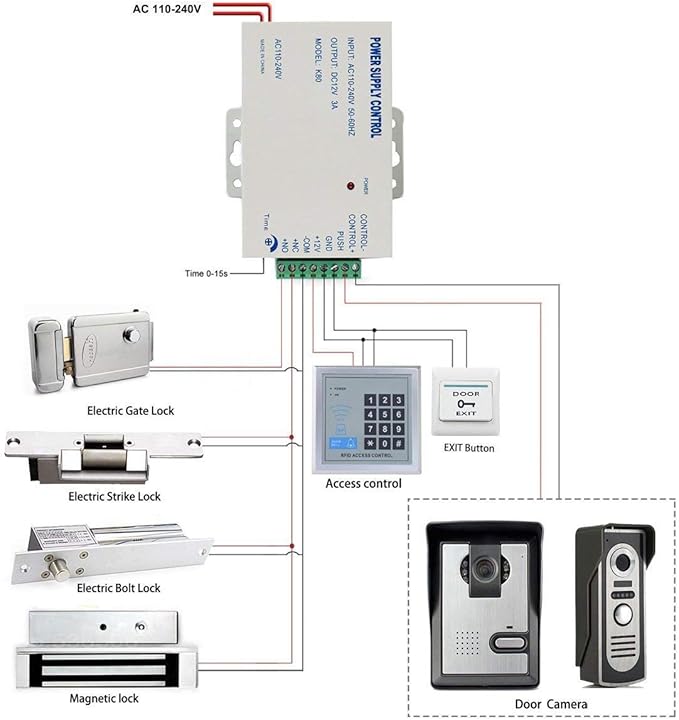 AMOCAM K80 Power Supply Control, AC 110-240V to DC 12V Power Supply for Door Access Control System, Video Doorbell, Electric Strike Lock, Bolt Lock, Magnetic Lock, Power Supply Controller