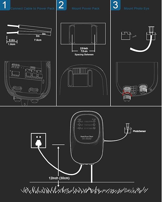 SOFAR 120W Low Voltage Transformer - 3 Independent DC Outputs, 110-240V AC to 12/14V DC, Weatherproof IP54, Timer & Photocell, Overload Protection Converter