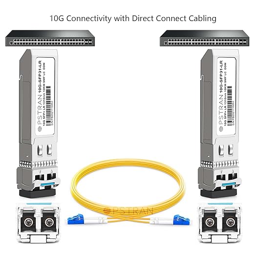 OPSTRAN 10GBASE-ER SFP+ Optical Transceiver Module Compatible with Fortinet FN-TRAN-SFP+ER 1550nm 40km DOM Duplex LC SMF