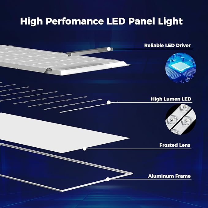 AIKVSXER 20 Pack 2x4 LED Flat Panel Light - Selectable 5 CCT 3000K-6500K & 5 Wattage 30-70W 7700Lm 0-10V Dimmable 2x4 led Drop Ceiling Lights 120-277V for Commercial and Home