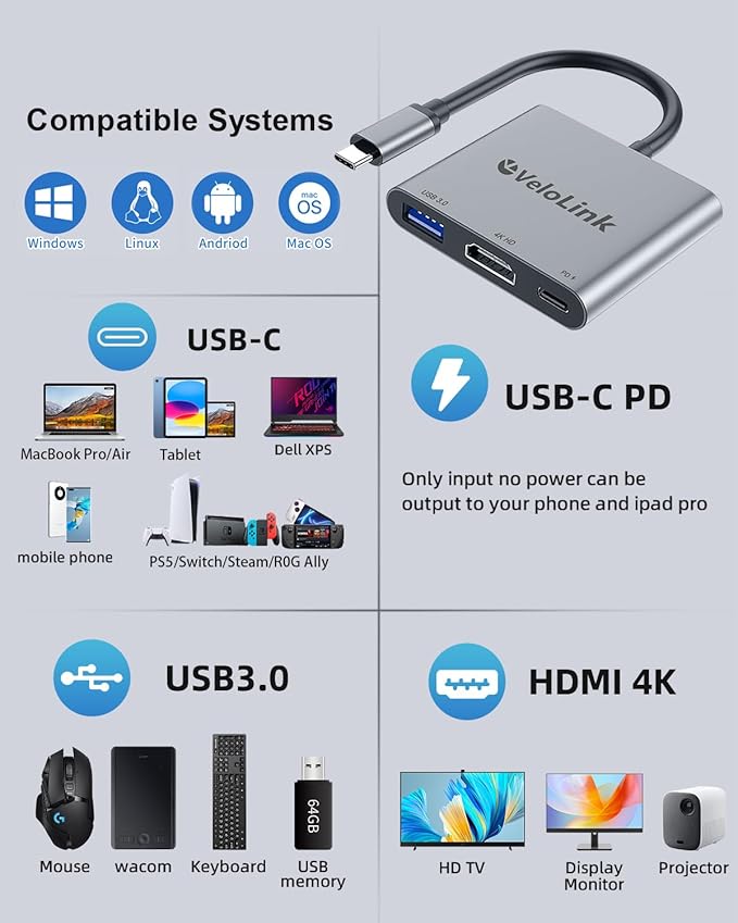 Usbc to hdmi Adapter,hdmi to USB c with 100W PD & USB 3.0,4K HDMI to Typec Adapter, USB C Hub Multiport AV Converter Compatible with MacBook,Laptops, iPhone,PC, Nintendo Switch,steam Deck, rog Ally