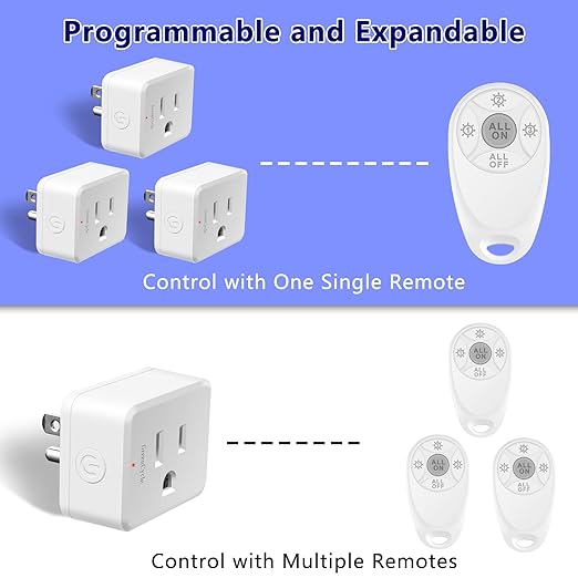 Greencycle Remote Control Outlet,2 Wireless Light Switches and 2 Outlet Plugs,Remote Outlets Switch,No Wiring Needed,500ft Range Coverage,15A/1500W for Lamps,Fans,TV,FCC Certified, White