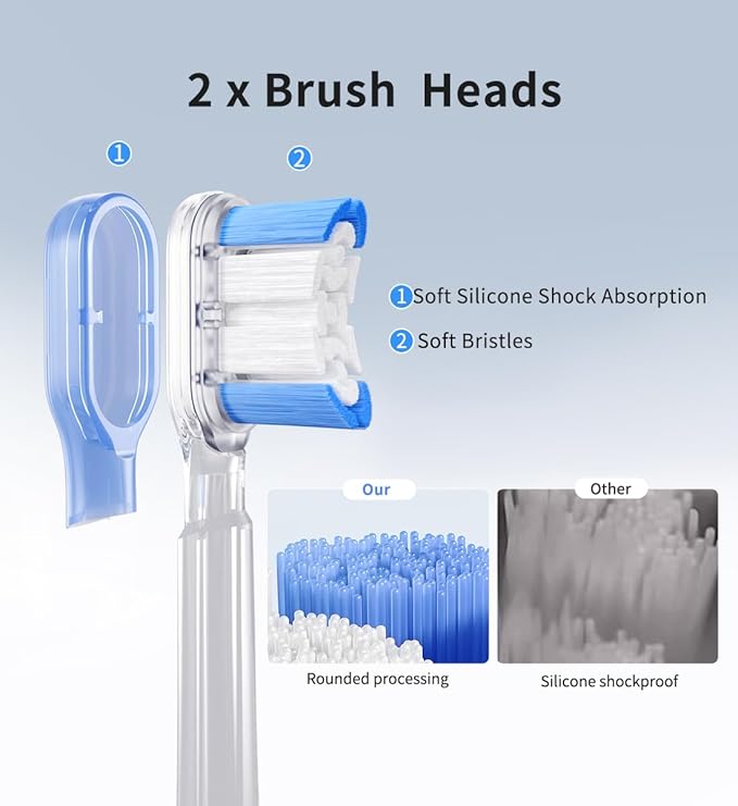 lunakind Sonic Toothbrush with Travel Case, Electric Toothbrush, AI Smart Display, 4 Modes with Missed Spot Detection, Pressure Sensor, 2 Mins Timer, 40° Oscillating 52000 VPM, 2 Brush Heads, IPX7
